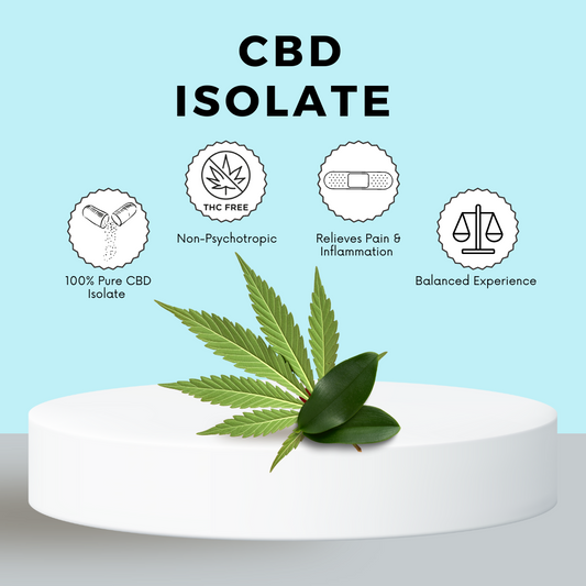 Psilocybin and CBD Capsules Microdose Canada